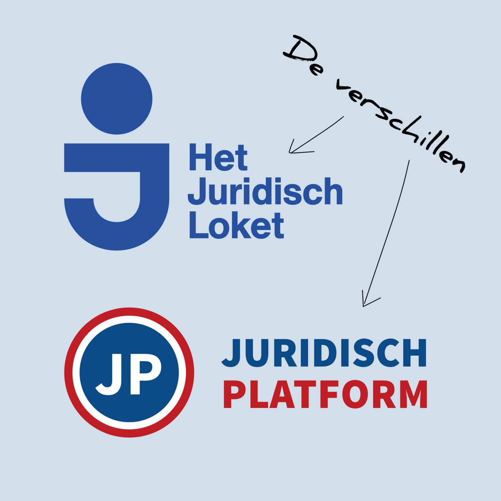 Het Juridisch Loket En Ontslag - Juridisch Platform