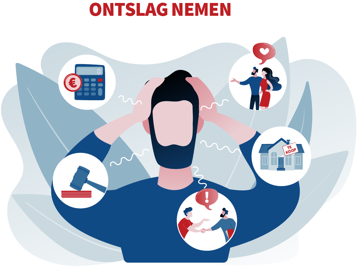 Zelf ontslag nemen met ontslagvergoeding en WW-uitkering