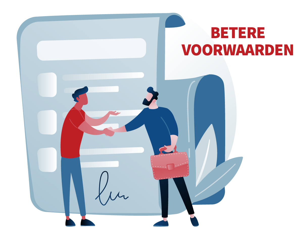 Onderhandel over mijn ontslagvoorwaarden